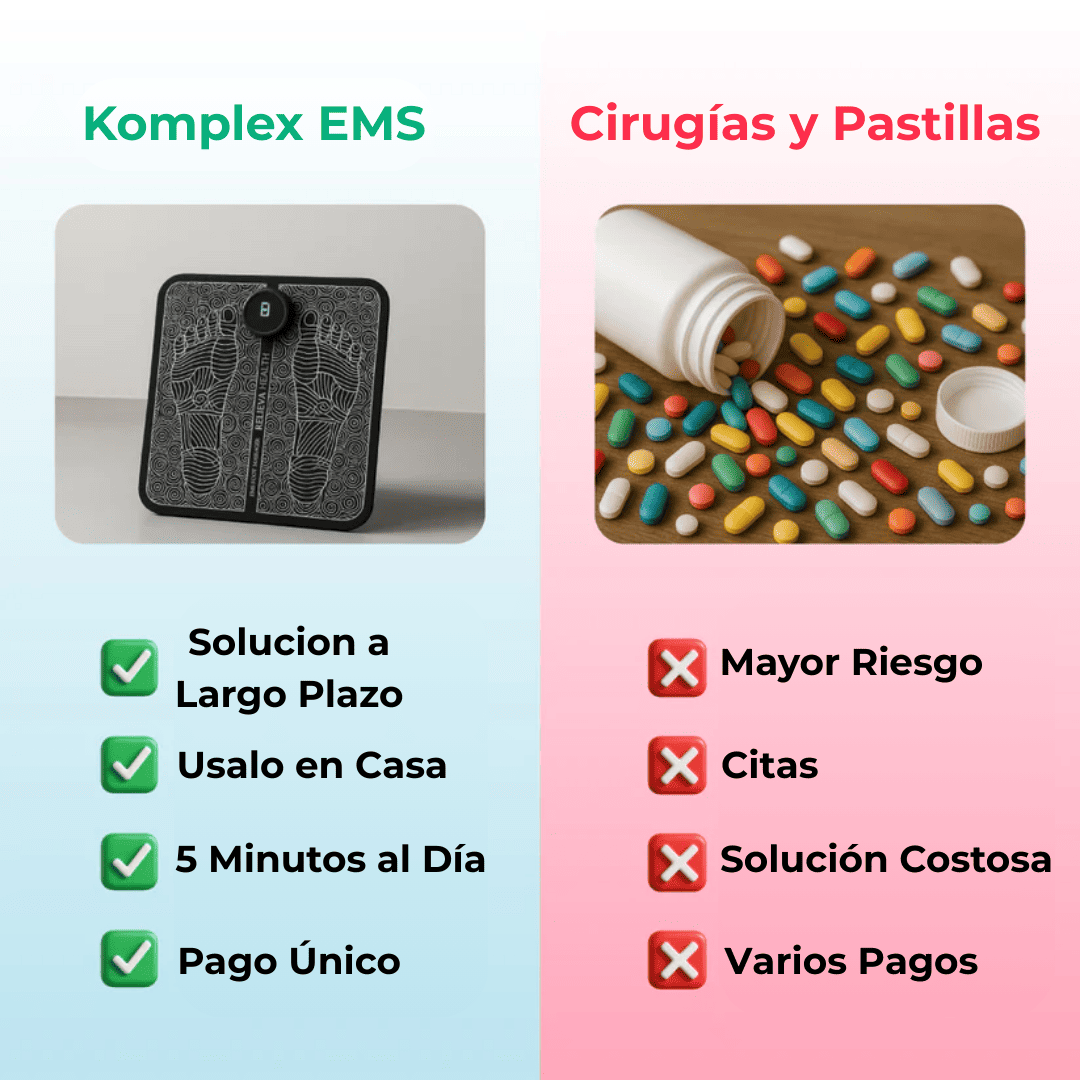 Masajeador Komplex™ EMS