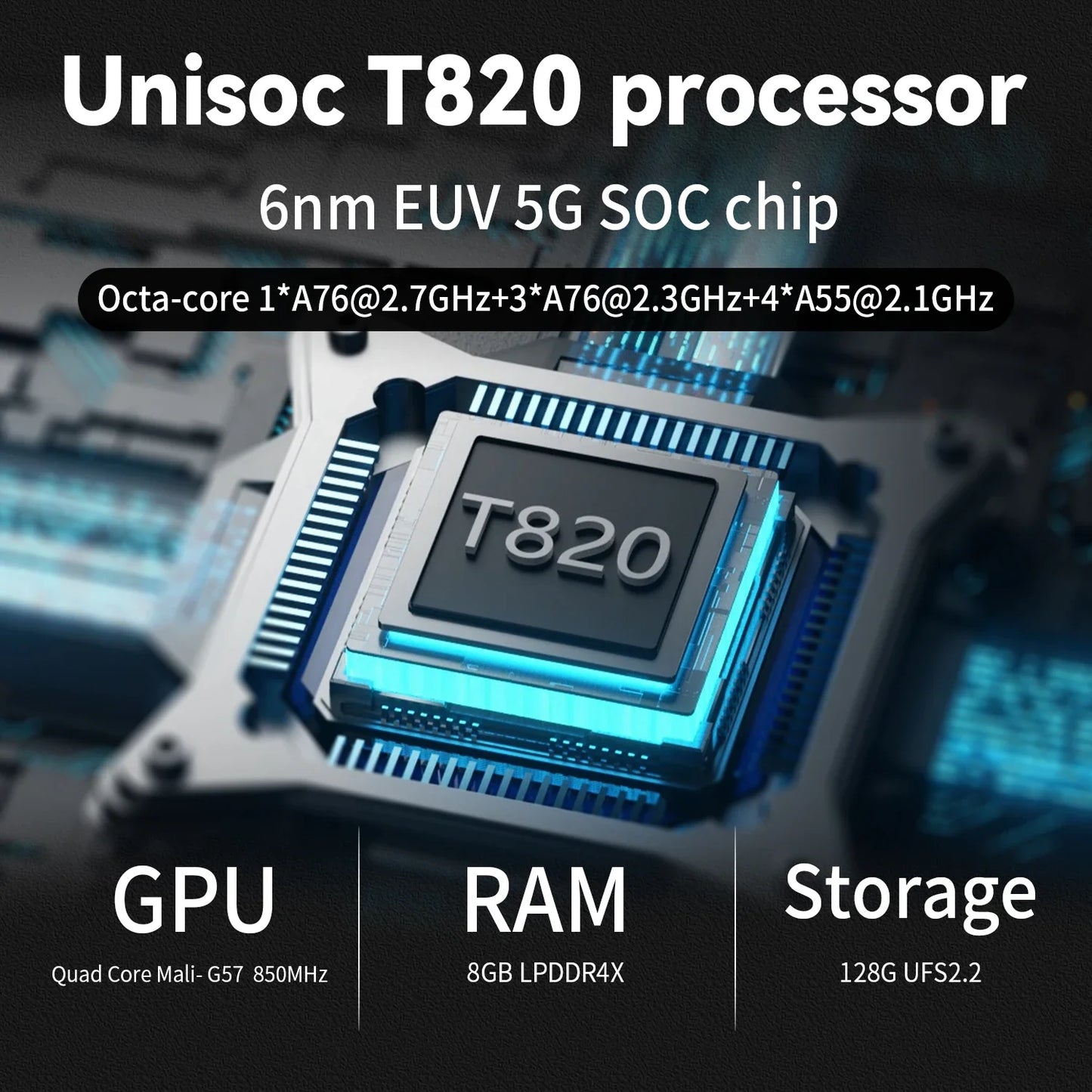 Console Anbernic RG557
