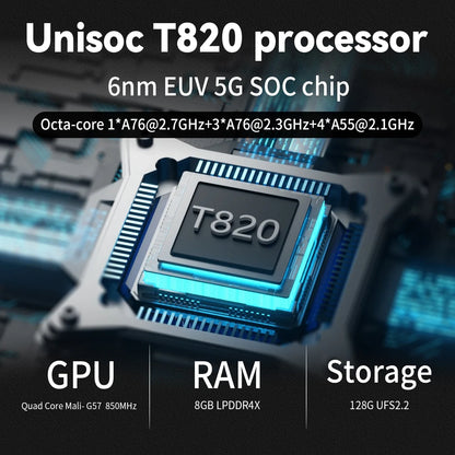 Console Anbernic RG557